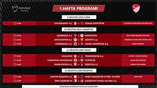 Süper Lig'de ilk 2 haftanın programı açıklandı