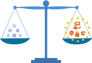Dijital rekabette yeni dönem! Ticaret Bakanlığı ve Rekabet Kurumu çalışmalara başladı