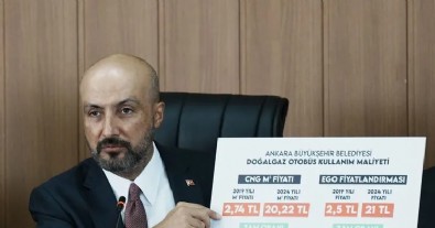 Mansur Yavaş’ın SGK borçlarıyla ilgili açıklamalarına AK Parti’den yalanlama