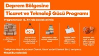 Deprem Bölgesinde Hepsiburada Ile E-Ticaret Yapan Isletmelerin Satis Hacmi 5,2 Milyar TL'ye Ulasti
