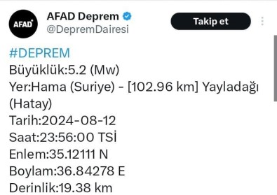 Suriye'deki 5,2'Lik Deprem Hatay'da Hissedildi