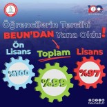 Ögrencilerin Tercihi BEUN'dan Yana Oldu