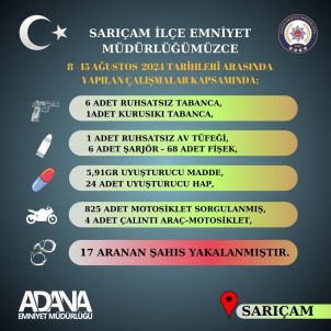 Sariçam'da Çesitli Suçlardan Aranan 17 Süpheli Yakalandi