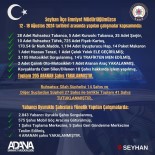Seyhan Polisi Suçlulara Göz Açtirmiyor