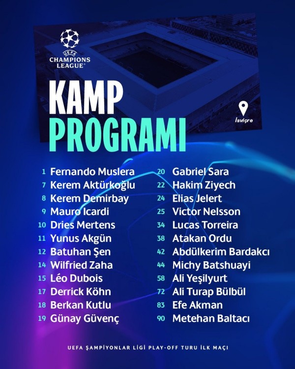 Galatasaray'da şok! Young Boys maçı kadrosuna alınmadı