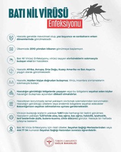 Düzce Saglik Müdürlügünden Bati Nil Virüs Uyarisi