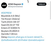 Adana'da 4,6 Büyüklügünde Deprem Meydana Geldi