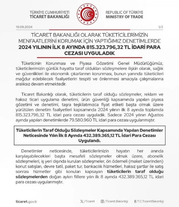 Ticaret Bakanlığı acımadı! Tüketiciyi aldatana ceza
