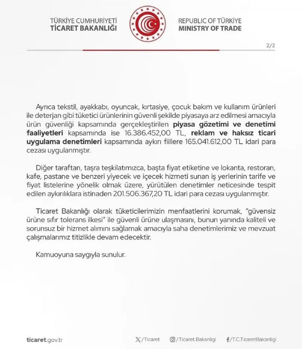 Ticaret Bakanlığı acımadı! Tüketiciyi aldatana ceza