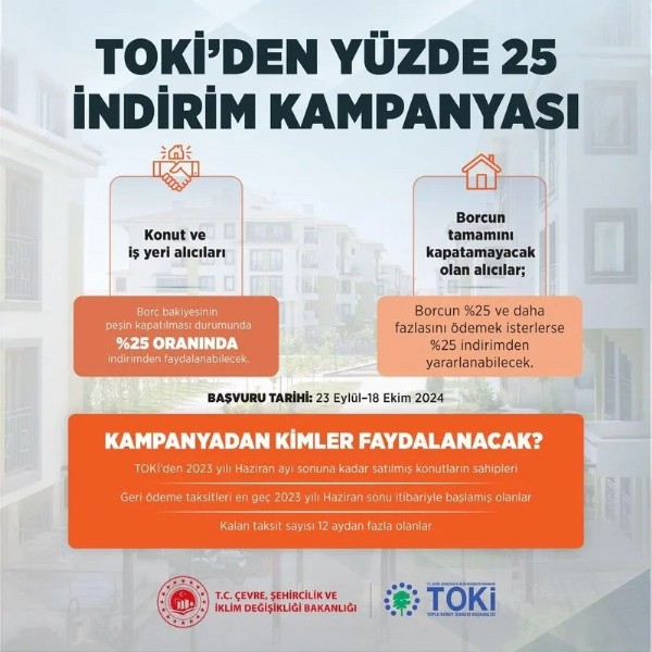 TOKİ'den kampanya! Yüzde 25 indirim olacak