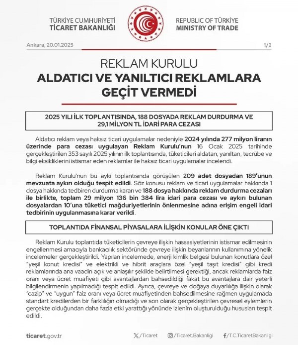 Ticaret Bakanlığı açıkladı! Reklam Kurulu'ndan aldatıcı reklamlara 29 milyonluk ceza