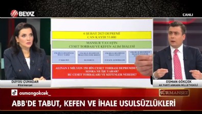 CHP'li ABB'de ölüm vurgunu! 'Bu vurgun kimin cebine gitti?'