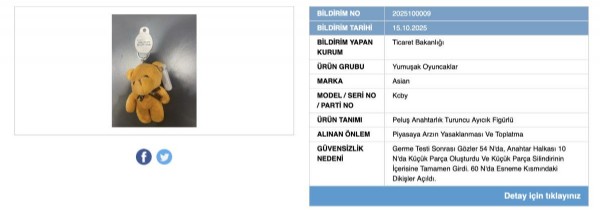Bakanlık ifşa etti! Ürünün satışı yasaklandı