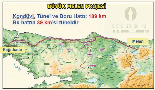 Cumhurbaşkanı Erdoğan: “İstanbul’a suyu biz getirdik, yine yaparız”