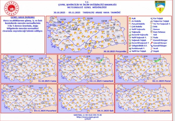 Meteoroloji Duyurdu! Bugün Hava Nasıl?