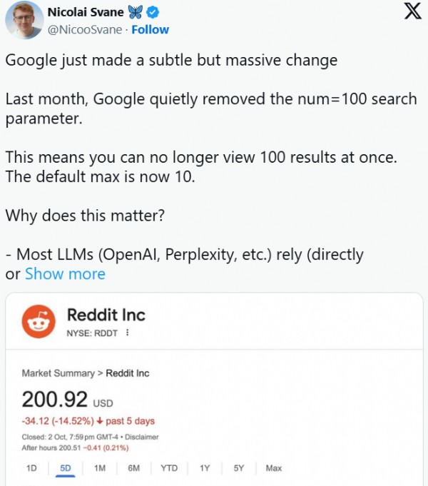 Google Yapay Zekaya Engel Mi? Borsada Çakıldı!