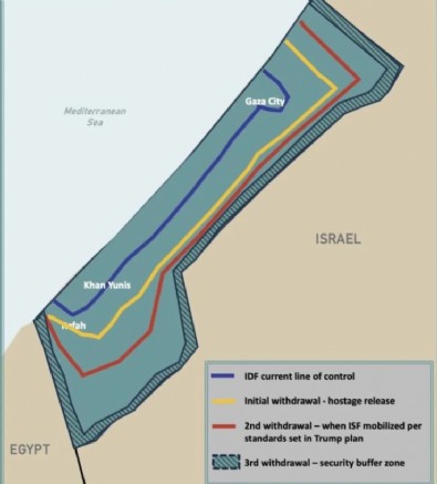 Hamas Ve İsrail Müzakerelere Başlıyor!