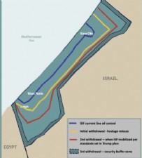 İSRAIL - Hamas Ve İsrail Müzakerelere Başlıyor!