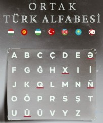  ALFABE - Cumhurbaşkanı Erdoğan Ortak Alfabe İçin İlk Adımı Attı!