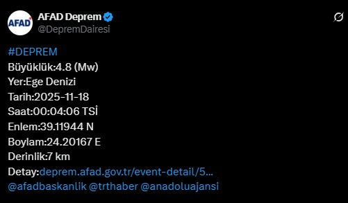 AFAD açıkladı! Ege Denizi'nde korkutan deprem