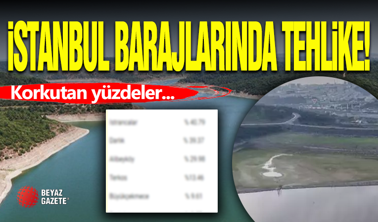 İstanbul'un Barajlarında Tehlike!