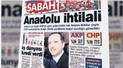 Ak Parti İktidarında Türkiye'nin Çehresi Değişti!