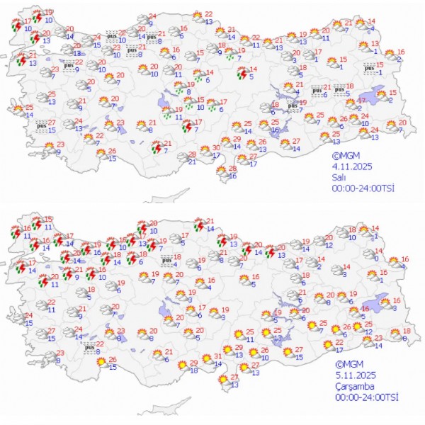 Meteoroloji Uyardı! Sağanak ve Soğuk Geliyor...