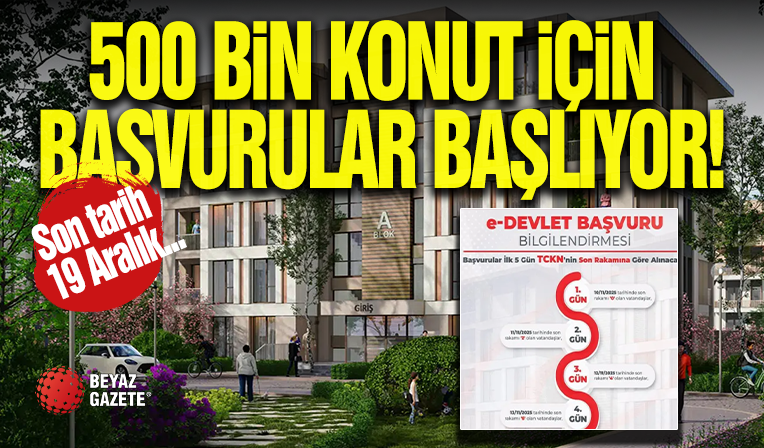 Sosyal Konut Başvuruları Başlıyor!
