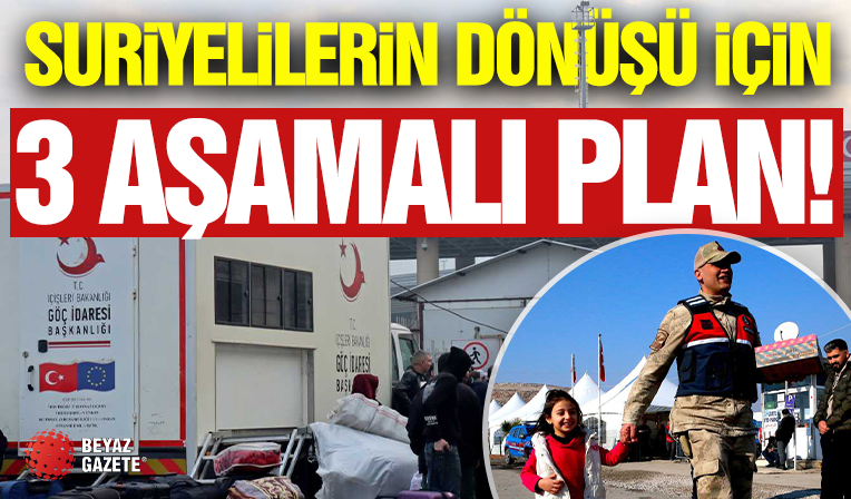 Suriyelilerin Dönüşü İçin 3 Kritik Aşama!