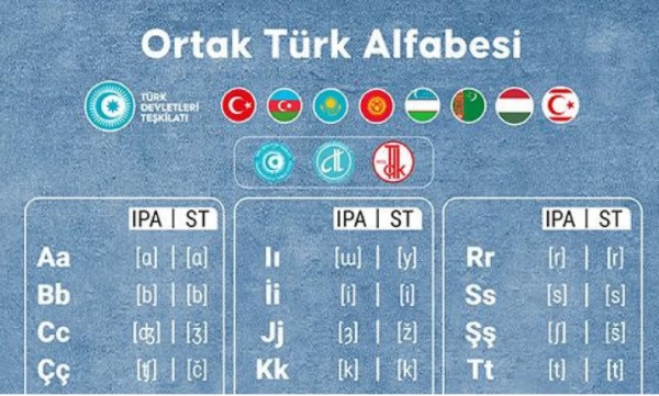15 Aralık Dünya Türk Dili Ailesi Günü Olarak Kutlanıyor!