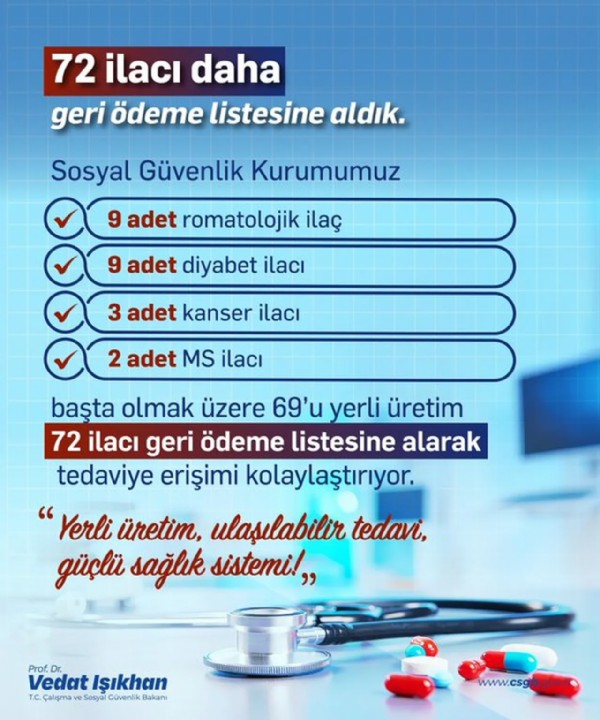 SGK 72 ilacı daha geri ödeme listesine aldı! Aralarında 3 kanser ilacı da var