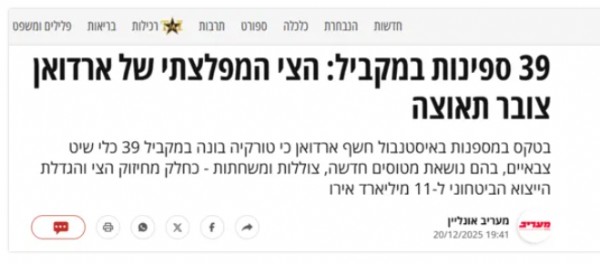 Cumhurbaşkanı Erdoğan İsrail'i Korkutmaya Devam Ediyor!