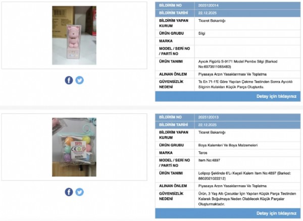 Ticaret Bakanlığı Harekete Geçti! O Ürünler Yasak...