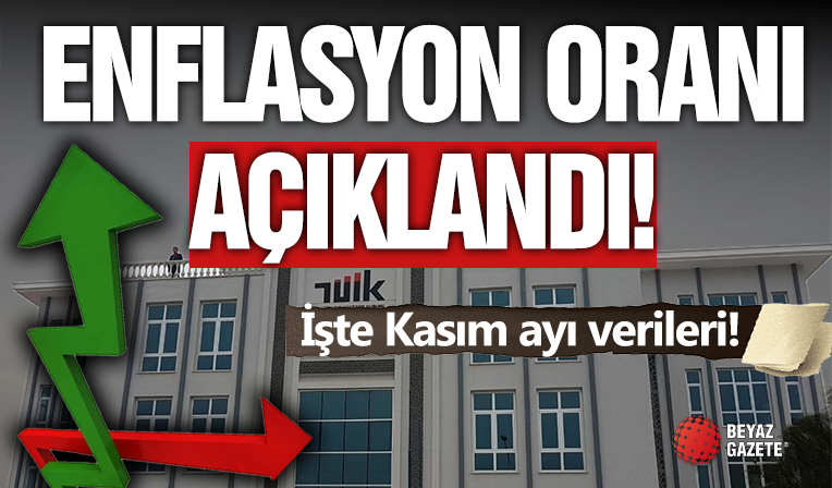 Enflasyon Oranı Belli Oldu!