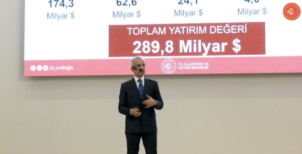 Abdulkadir Uraloğlu paylaştı: Ulaşımda yatırımlar sürüyor