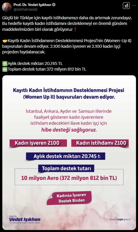 Bakan duyurdu! 20 bin 745 TL destek