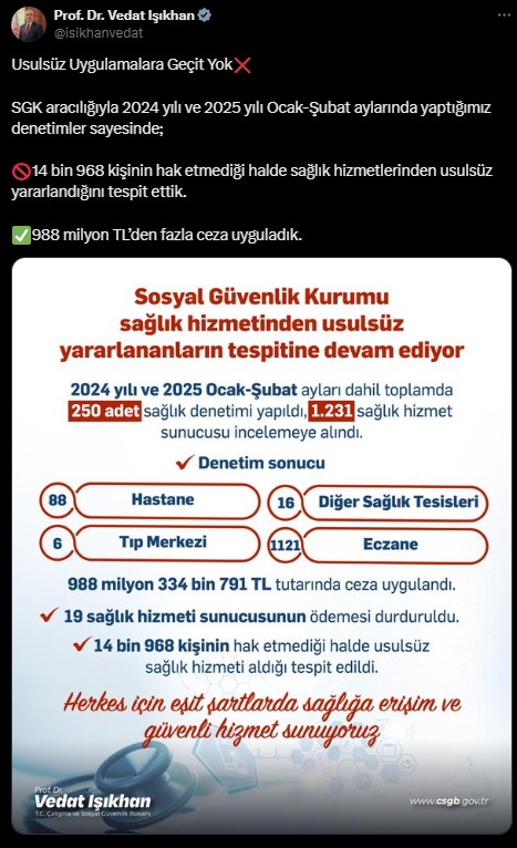 Bakan Işıkhan duyurdu: 1 milyar lira ceza kesildi!