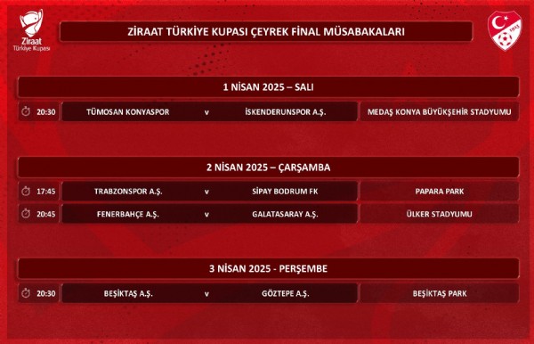 Türkiye Kupası'nda Fenerbahçe - Galatasaray maçının tarihi açıklandı!