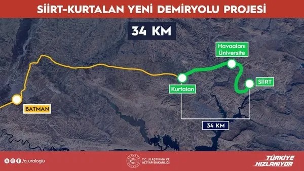 Güneydoğu’nun kalkınma hamlesine demiryolu desteği