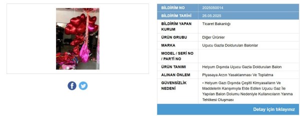 Bakanlık duyurdu: Yangın riski taşıyan balonlar piyasadan toplatılıyor