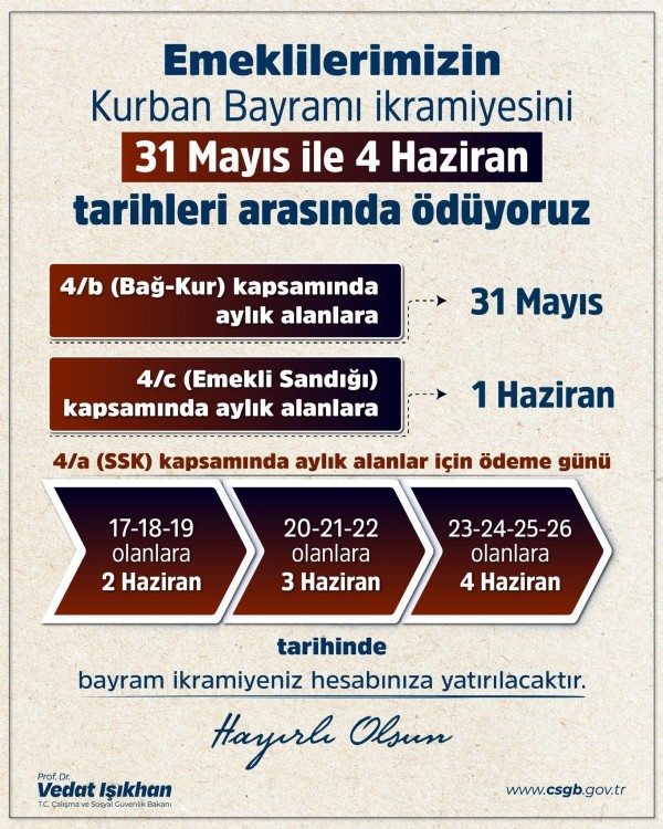 Bayram ikramiyesi ödemeleri yarın başlıyor