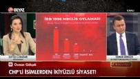 AK Parti Ankara Milletvekili Osman Gökçek'ten çarpıcı açıklamalar! Haberi