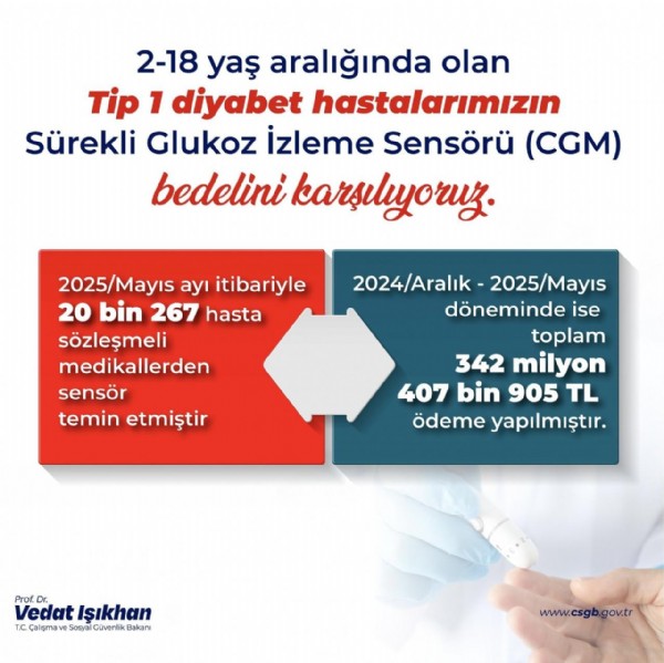 Bakan Işıkhan'dan diyabet hastaları açıklaması!