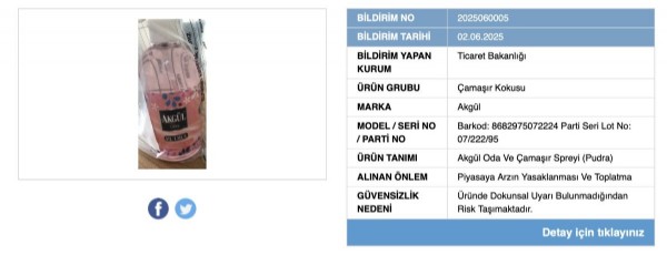 Bakanlık harekete geçti: O temizlik ürünleri yasaklanıyor