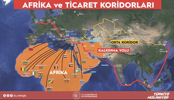 Türkiye Afrika’yı küresel ticarete taşıyor
