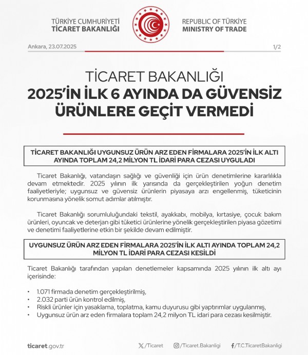 Güvensiz ürünlere geçit yok! Ticaret Bakanlığı cezayı kesti
