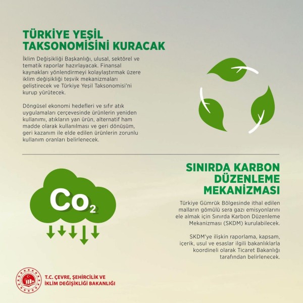 Murat Kurum paylaştı! Türkiye'nin ilk ilklim kanunu mecliste kabul edildi