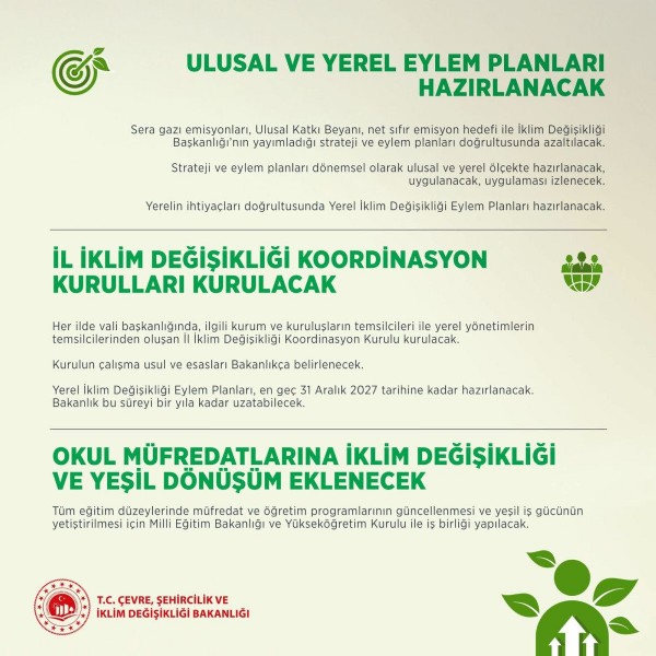 Murat Kurum paylaştı! Türkiye'nin ilk ilklim kanunu mecliste kabul edildi