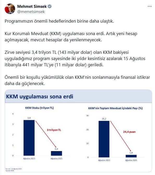 Finansal istikrar daha da güçlenecek! Bakan Şimşek'ten KKM açıklaması