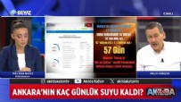 Ankara Büyükşehir Belediyesi eski Başkanı Melih Gökçek'ten çarpıcı açıklamalar... 'Ankara'nın 54 günlük suyu kaldı'